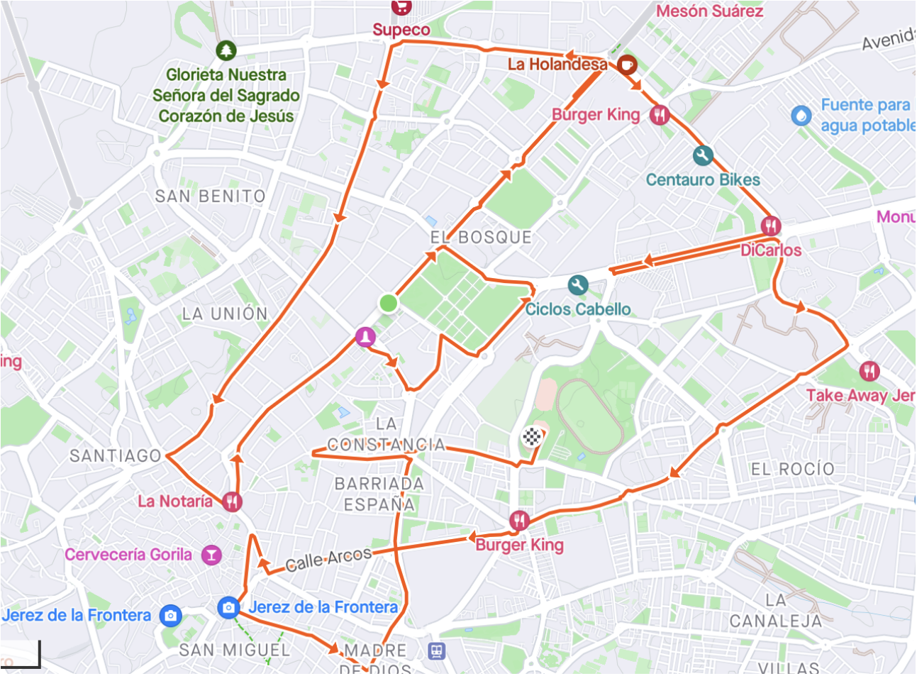 recorrido 2025